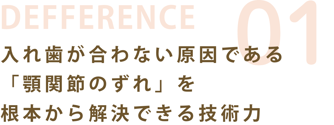 ここが違う1:入れ歯が合わない原因である顎関節のズレを根本から解決できる技術力